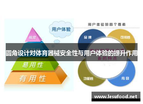 圆角设计对体育器械安全性与用户体验的提升作用