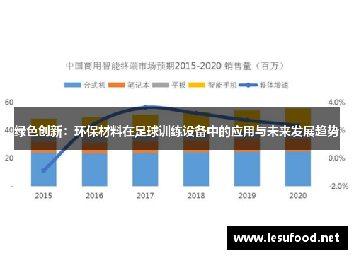 绿色创新：环保材料在足球训练设备中的应用与未来发展趋势